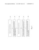 Inductor device diagram and image