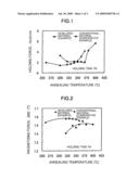 AMORPHOUS TRANSFORMER FOR ELECTRIC POWER SUPPLY diagram and image