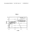 AMORPHOUS TRANSFORMER FOR ELECTRIC POWER SUPPLY diagram and image