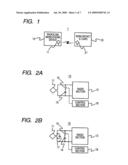 Radio communication device and radio communication system diagram and image