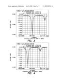 Radio communication device and radio communication system diagram and image