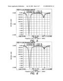 Radio communication device and radio communication system diagram and image