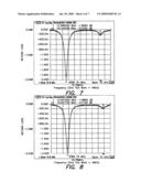 Radio communication device and radio communication system diagram and image