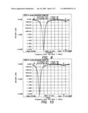 Radio communication device and radio communication system diagram and image