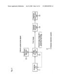 IMAGE PROCESSING DEVICE, IMAGE PROCESSING METHOD, AND PROGRAM diagram and image