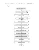 IMAGE PROCESSING DEVICE, IMAGE PROCESSING METHOD, AND PROGRAM diagram and image