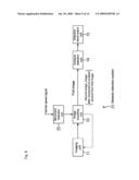 IMAGE PROCESSING DEVICE, IMAGE PROCESSING METHOD, AND PROGRAM diagram and image