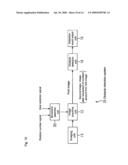 IMAGE PROCESSING DEVICE, IMAGE PROCESSING METHOD, AND PROGRAM diagram and image