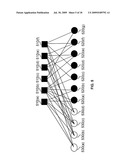 SYSTEMATIC ENCODING AND DECODING OF CHAIN REACTION CODES diagram and image