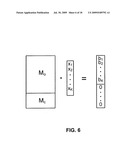 SYSTEMATIC ENCODING AND DECODING OF CHAIN REACTION CODES diagram and image