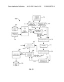 SYSTEMATIC ENCODING AND DECODING OF CHAIN REACTION CODES diagram and image