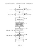 SYSTEMATIC ENCODING AND DECODING OF CHAIN REACTION CODES diagram and image