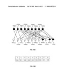 SYSTEMATIC ENCODING AND DECODING OF CHAIN REACTION CODES diagram and image