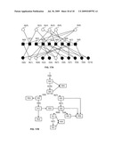 SYSTEMATIC ENCODING AND DECODING OF CHAIN REACTION CODES diagram and image