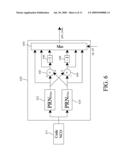 GNSS DATA/PILOT CORRELATOR AND CODE GENERATOR THEREOF diagram and image