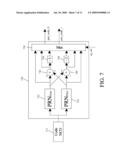 GNSS DATA/PILOT CORRELATOR AND CODE GENERATOR THEREOF diagram and image