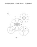 SYSTEM AND METHOD FOR MULTI-STAGE ANTENNA TRAINING OF BEAMFORMING VECTORS diagram and image