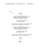 SYSTEM AND METHOD FOR MULTI-STAGE ANTENNA TRAINING OF BEAMFORMING VECTORS diagram and image