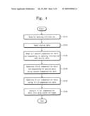 DISPLAY APPARATUS AND METHOD FOR DRIVING THE SAME diagram and image