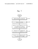 DISPLAY APPARATUS AND METHOD FOR DRIVING THE SAME diagram and image