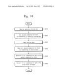 DISPLAY APPARATUS AND METHOD FOR DRIVING THE SAME diagram and image