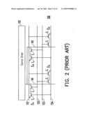 SOURCE DRIVING CIRCUIT diagram and image