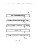 METHODS AND SYSTEMS FOR DETECTING A DIRTY REGION WITHIN A FRAME ENCOMPASSING THREE DIMENSIONAL GRAPHICS diagram and image