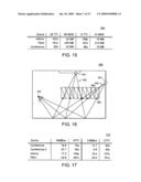 SHALLOW BOUNDING VOLUME HIERARCHIES FOR ACCELERATED RAY TRACING diagram and image