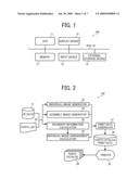 IMAGE PROCESSING APPARATUS, IMAGE PROCESSING METHOD, AND STORAGE MEDIUM STORING A PROGRAM FOR CAUSING AN IMAGE PROCESSING APPARATUS TO EXECUTE AN IMAGE PROCESSING METHOD diagram and image