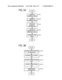 IMAGE PROCESSING APPARATUS, IMAGE PROCESSING METHOD, AND STORAGE MEDIUM STORING A PROGRAM FOR CAUSING AN IMAGE PROCESSING APPARATUS TO EXECUTE AN IMAGE PROCESSING METHOD diagram and image