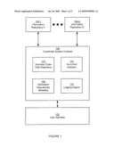 COORDINATE SYSTEM IDENTIFICATION diagram and image