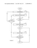 COORDINATE SYSTEM IDENTIFICATION diagram and image