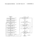 COORDINATE SYSTEM IDENTIFICATION diagram and image