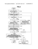 RECORDING APPARATUS AND RECORDING METHOD diagram and image