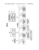 RECORDING APPARATUS AND RECORDING METHOD diagram and image