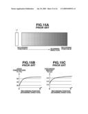 RECORDING APPARATUS AND RECORDING METHOD diagram and image