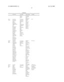 INKJET CHAMBER WITH PLURALITY OF NOZZLES AND SHARED ACTUATOR diagram and image