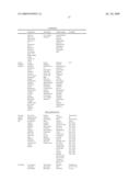 INKJET CHAMBER WITH PLURALITY OF NOZZLES AND SHARED ACTUATOR diagram and image