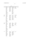 INKJET CHAMBER WITH PLURALITY OF NOZZLES AND SHARED ACTUATOR diagram and image