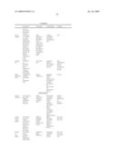 INKJET CHAMBER WITH PLURALITY OF NOZZLES AND SHARED ACTUATOR diagram and image