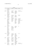 INKJET CHAMBER WITH PLURALITY OF NOZZLES AND SHARED ACTUATOR diagram and image