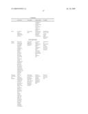 INKJET CHAMBER WITH PLURALITY OF NOZZLES AND SHARED ACTUATOR diagram and image