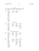 INKJET CHAMBER WITH PLURALITY OF NOZZLES AND SHARED ACTUATOR diagram and image