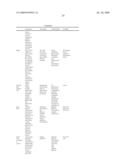 INKJET CHAMBER WITH PLURALITY OF NOZZLES AND SHARED ACTUATOR diagram and image