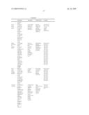 INKJET CHAMBER WITH PLURALITY OF NOZZLES AND SHARED ACTUATOR diagram and image