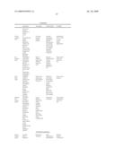 INKJET CHAMBER WITH PLURALITY OF NOZZLES AND SHARED ACTUATOR diagram and image