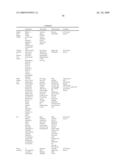 INKJET CHAMBER WITH PLURALITY OF NOZZLES AND SHARED ACTUATOR diagram and image