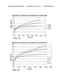 BIOMIMETIC MODELLING SYSTEMS FOR REPRODUCING SPREADING PHENOMENA OF COSMETIC AND PHARMACEUTICAL FORMULATIONS ON HUMAN SKIN diagram and image