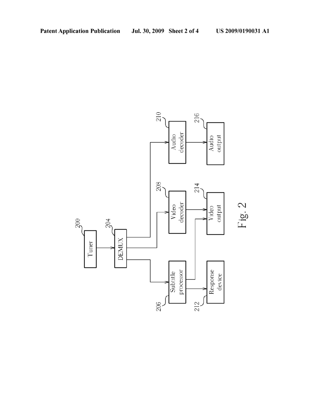 TELEVISION APPARATUS AND METHOD FOR SUBTITLE HANDLING - diagram, schematic, and image 03