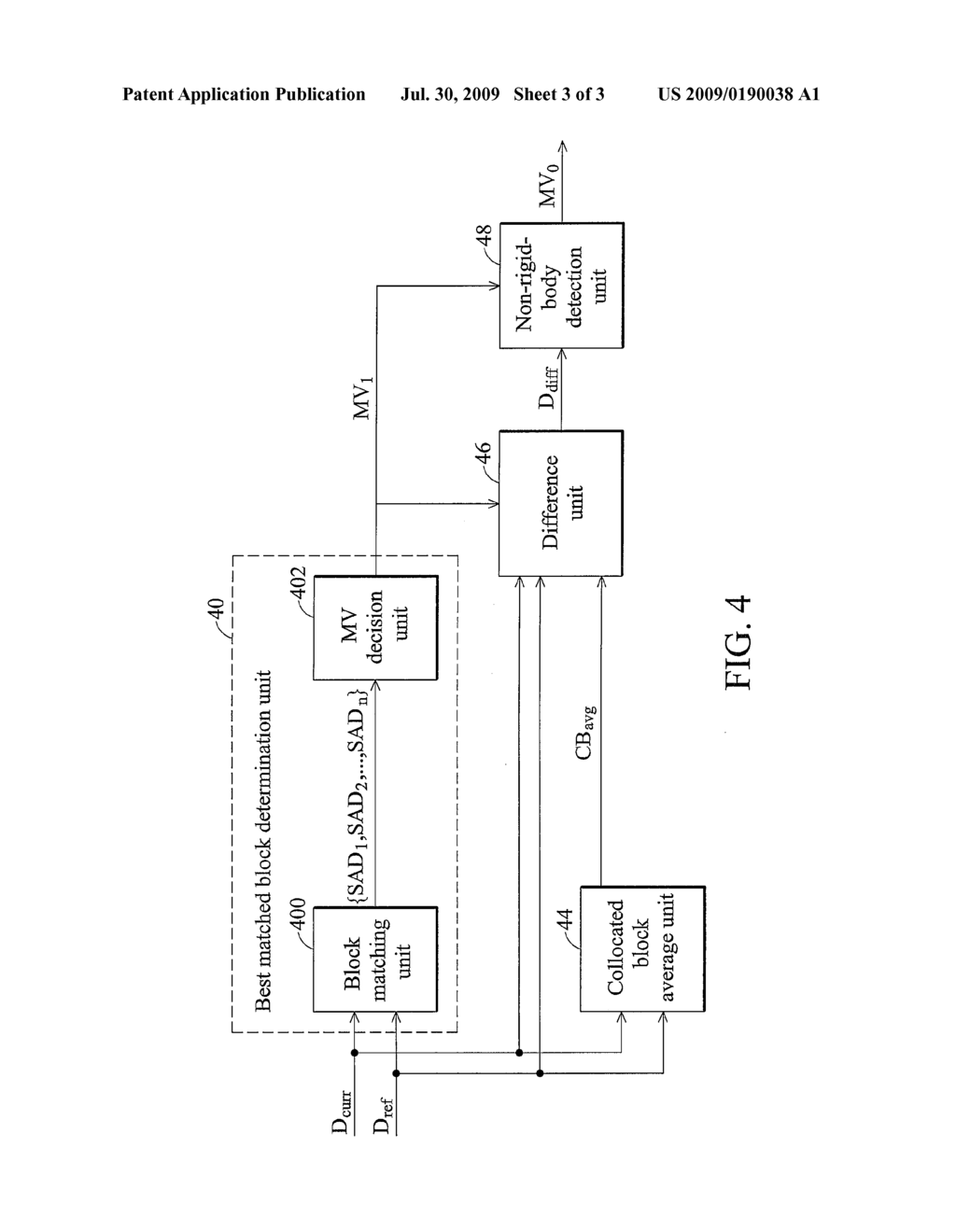 METHOD, VIDEO ENCODER, AND INTEGRATED CIRCUIT FOR DETECTING NON-RIGID BODY MOTION - diagram, schematic, and image 04